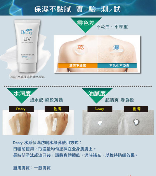 只要一盒【butybox】就可以搞定日常上保養,我最愛的美麗盒子６月號