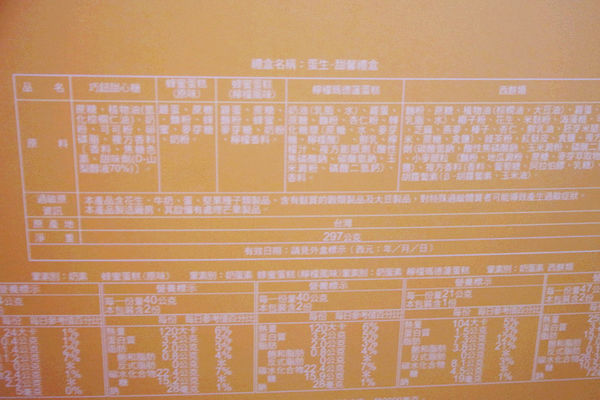 【禮坊RIVON蛋生甜馨禮盒】與你一起迎接誕生喜悅,可愛溫馨的蛋型禮盒