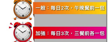 (保養分享)♥每個月都令人期待的【butybox2月】，收到才知道驚喜是什麼的期待感