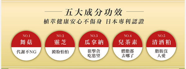 (保健分享)♥加強代謝力提升的【Laler菈楽日日輕控夜夜爆燃膠囊組】讓你熱量不囤積