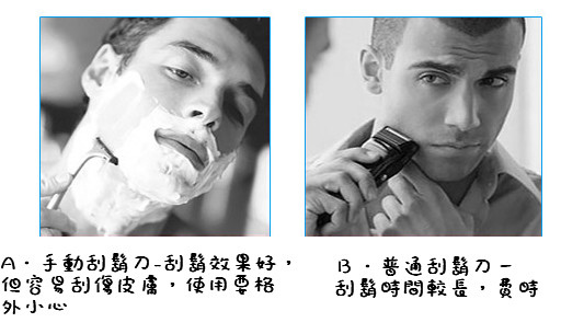 (體驗教學分享)♥男仕女仕必看的送禮自用兩相宜的電動刮鬍刀教學