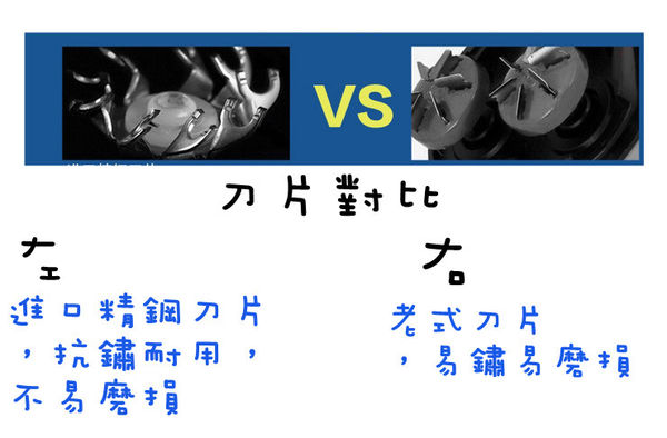 (體驗教學分享)♥男仕女仕必看的送禮自用兩相宜的電動刮鬍刀教學