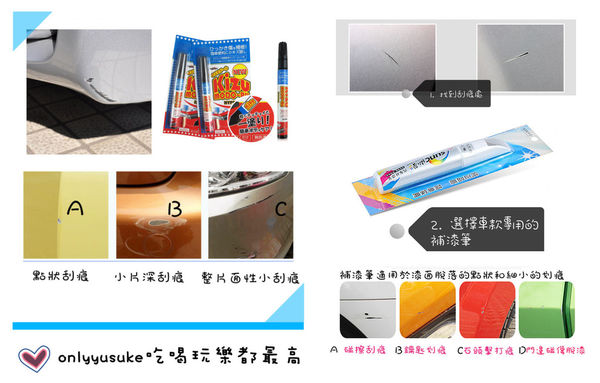 (體驗教學分享)♥車勢購物網汽車補漆筆選購教學指南