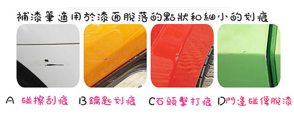 (體驗教學分享)♥車勢購物網汽車補漆筆選購教學指南