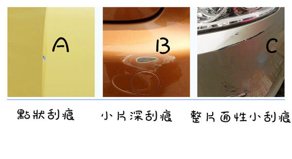 (體驗教學分享)♥車勢購物網汽車補漆筆選購教學指南
