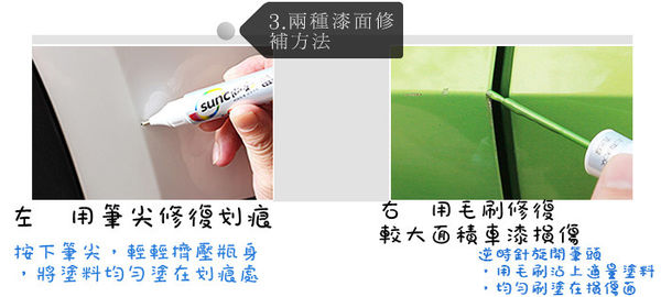 (體驗教學分享)♥車勢購物網汽車補漆筆選購教學指南
