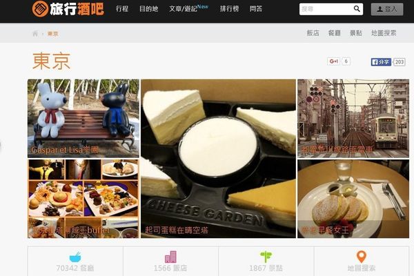 (分享)♥日本旅遊時尋找美食好玩的景點情報滿載網站觀光介紹東京流行時尚網（持續更新）