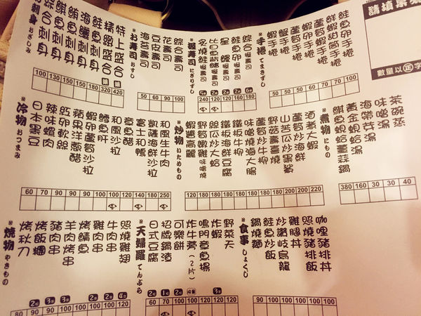 雅虎首頁文（FoOd新北)♥〔八條壽司〕在充滿日本氛圍的櫻花林裡享用美味平價日式餐點