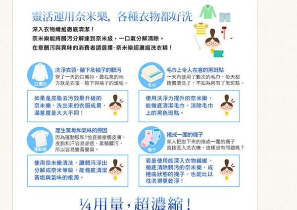 日本每兩秒賣出一包〔LION獅王奈米樂超濃縮洗衣精〕洗淨不殘留,各種衣物適用