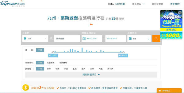 今天要去哪旅遊呢?交給〔Tripresso旅遊咖〕比較網就可一網搞定推薦行程