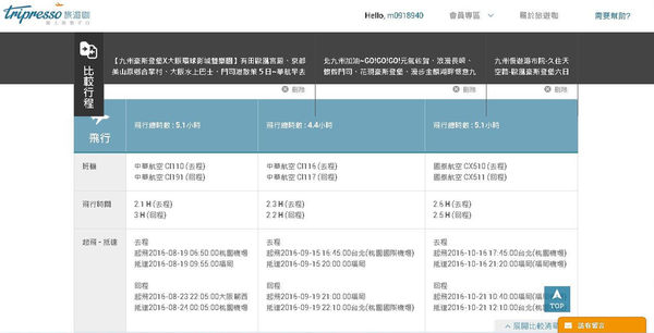 今天要去哪旅遊呢?交給〔Tripresso旅遊咖〕比較網就可一網搞定推薦行程