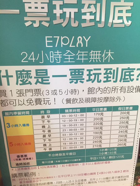 令人放鬆療癒休閒娛樂場所-E7PLAY一票玩到底,遊戲也可以吃到飽（三重館）