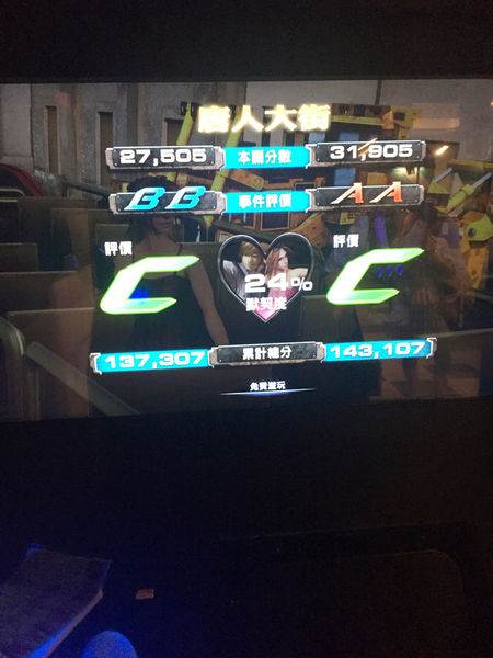 令人放鬆療癒休閒娛樂場所-E7PLAY一票玩到底,遊戲也可以吃到飽（三重館）