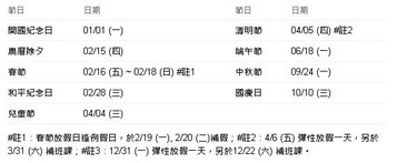 國外旅遊【Tripresso旅遊咖】最值得推薦旅遊工具－請假排假攻略（連假表）