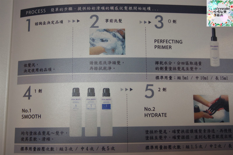 美髮台中-走進【VS. HAIR】從媽媽變回少女,台中逢甲染髮,燙髮 ,髮型設計推薦