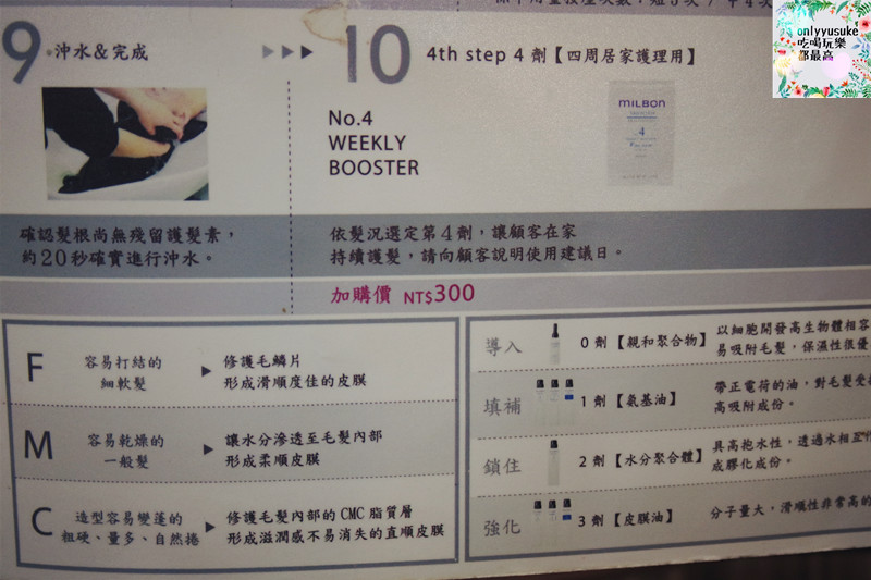 美髮台中-走進【VS. HAIR】從媽媽變回少女,台中逢甲染髮,燙髮 ,髮型設計推薦