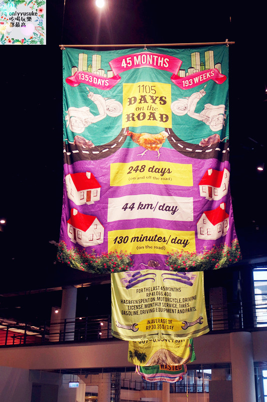 (國內旅遊台中)瀰漫著藝術氣息【國立臺灣美術館關鍵斡旋】文末相關藝文活動資訊