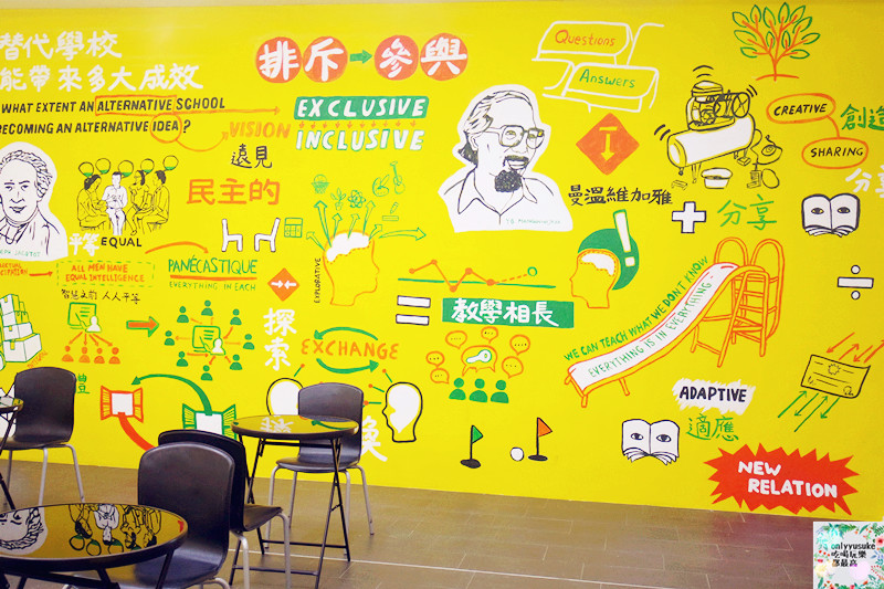 (國內旅遊台中)瀰漫著藝術氣息【國立臺灣美術館關鍵斡旋】文末相關藝文活動資訊