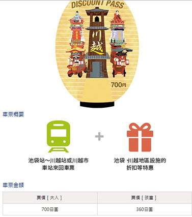 國外旅遊【日本東京自助行DAY2】小江戶川越-喜多院-氷川神社一釣雙雕-復古溫情街道