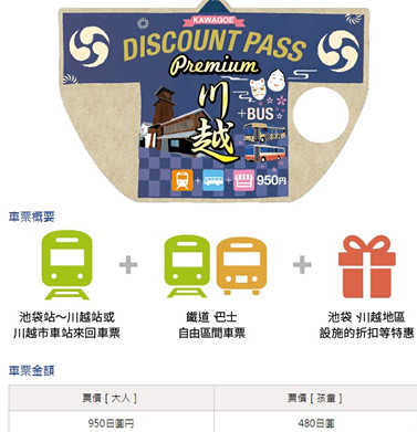 國外旅遊【日本東京自助行DAY2】小江戶川越-喜多院-氷川神社一釣雙雕-復古溫情街道