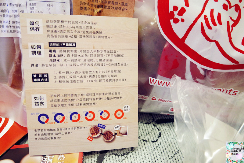 (寵物)【汪事如意五星寵物鮮食】超讚的類主人五星鮮食料理,端午限定,毛寶貝粽子初體驗