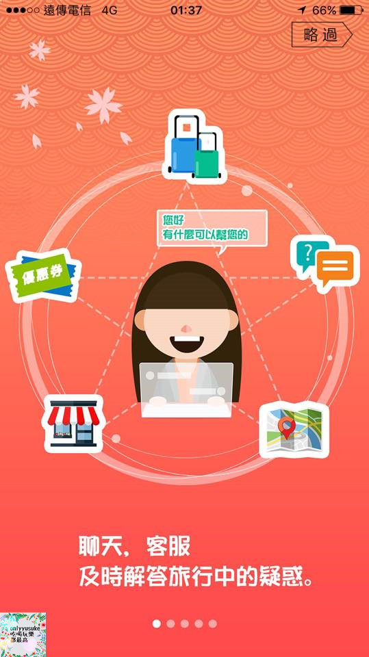 (3C)【暢遊日本APP】APP也有all in one,一站式日本旅遊app推薦必載