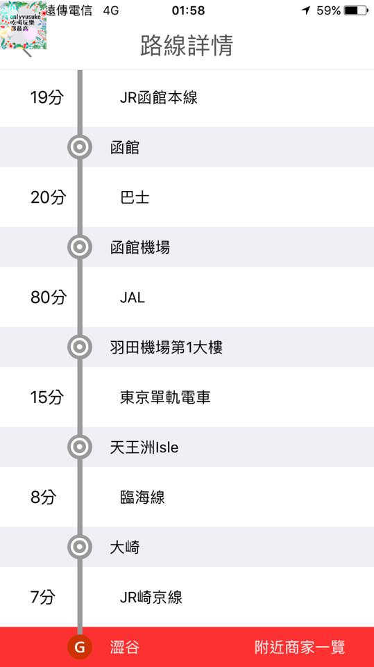 (3C)【暢遊日本APP】APP也有all in one,一站式日本旅遊app推薦必載
