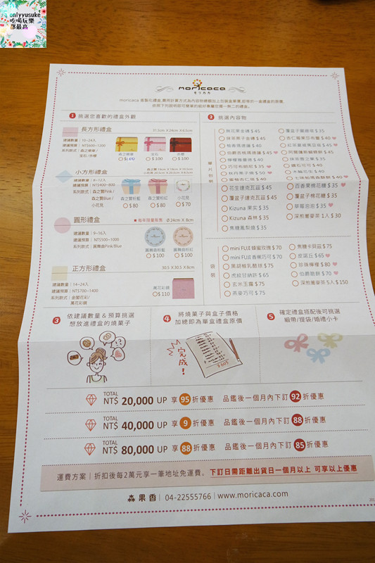 台中喜餅【moricaca森果香】專屬你訂製的幸福,客製禮盒推薦,年節伴手禮,彌月