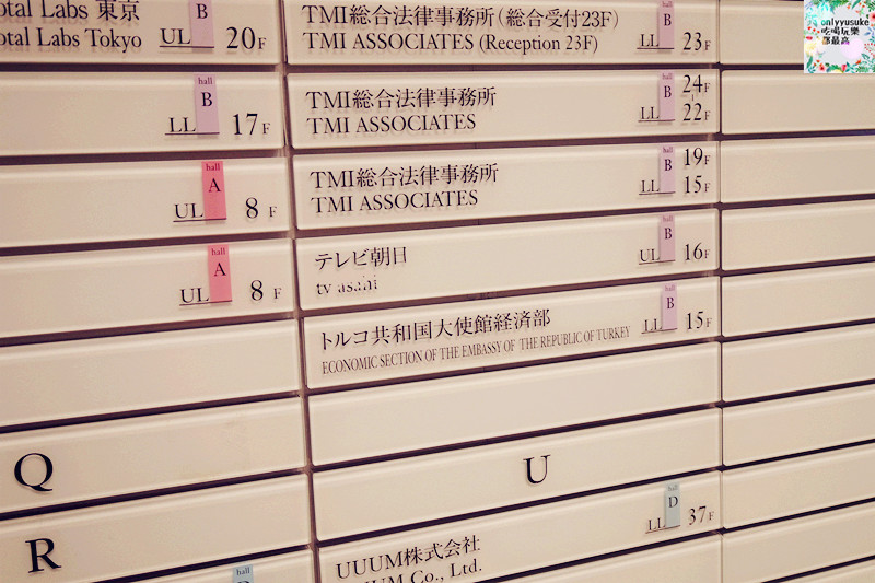 【上野】日本DAY2上野恩賜公園,阿美橫丁,百果園,激安殿堂,不忍池,六本木