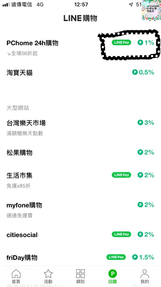 購物♥【LINE購物】女人購物更聰明購物方式,PChome24h購物隨時當個都會上質女人