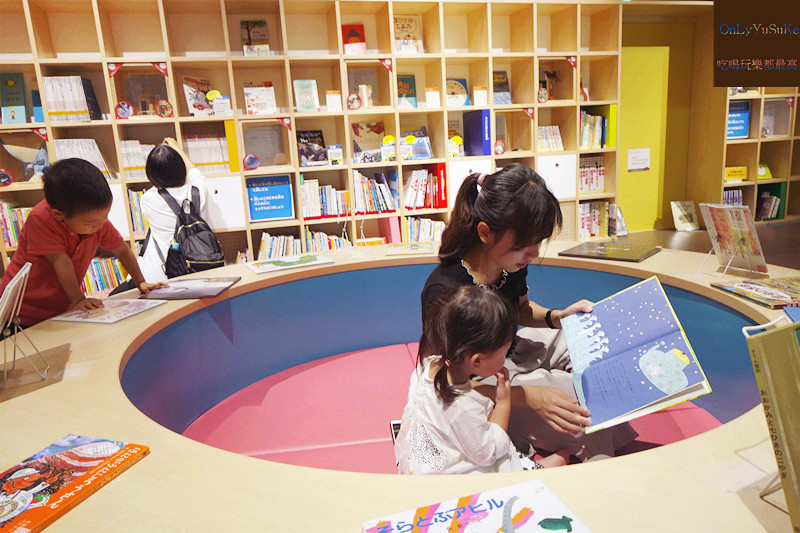 國外旅遊【上野國立科學博物館】來上野到這玩準沒錯,一個學習新知很好放電的地方