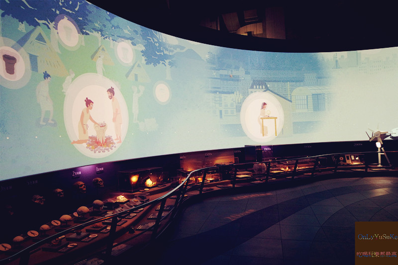 國外旅遊【上野國立科學博物館】來上野到這玩準沒錯,一個學習新知很好放電的地方