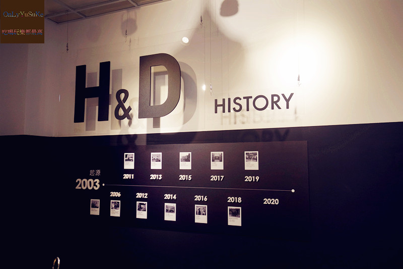 （新店分享)♥【H&D東稻家居桃園門市】夢寐以求實用的平價家具這裡找得到