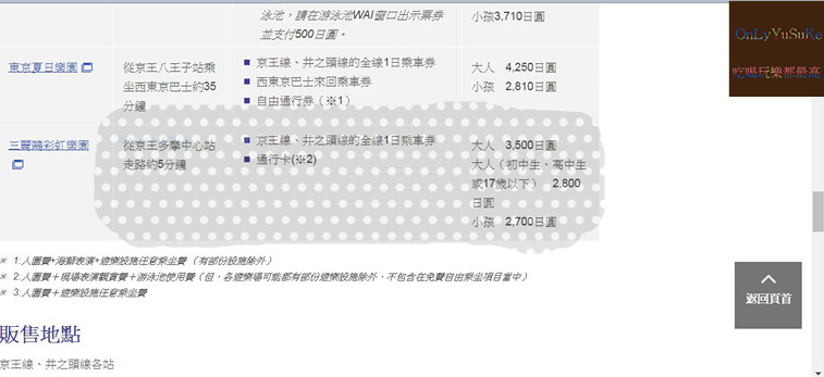 國外旅遊-搭乘京王電鐵前往【東京三麗鷗彩虹樂園】是快速又方便的交通方式