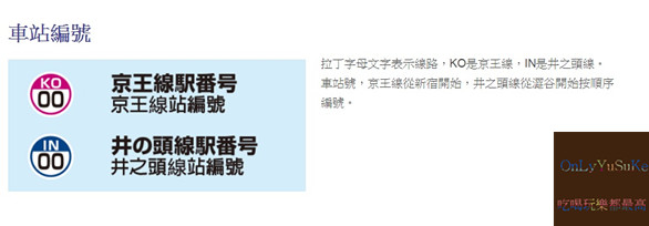 國外旅遊-搭乘京王電鐵前往【東京三麗鷗彩虹樂園】是快速又方便的交通方式