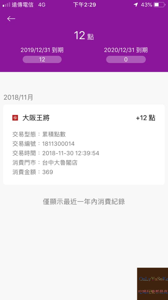 【Chatime日出茶太】和韓國宇宙明星BT21聯名新品,可愛飲料杯,周邊商品