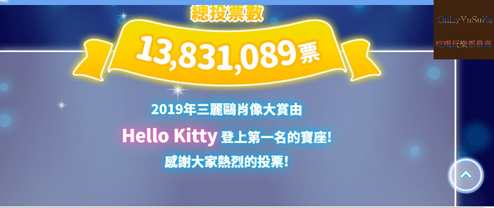 三麗鷗肖像大賞