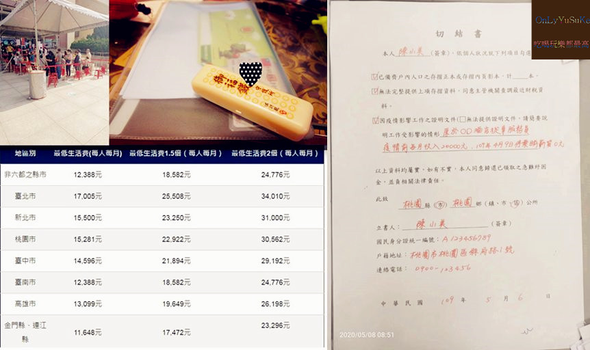 急難紓困擴大方案急難救助
