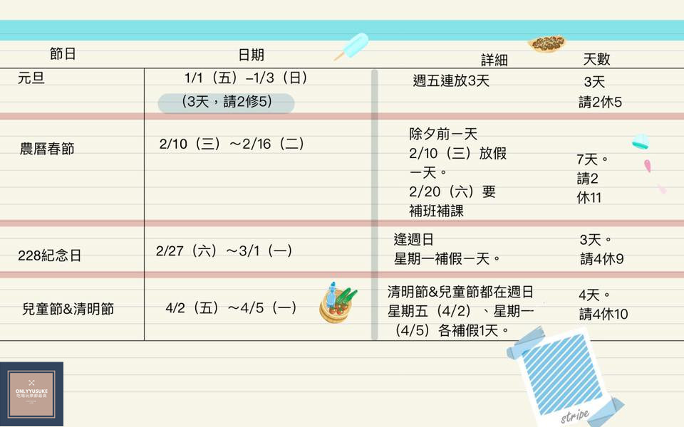 2021年請假攻略表