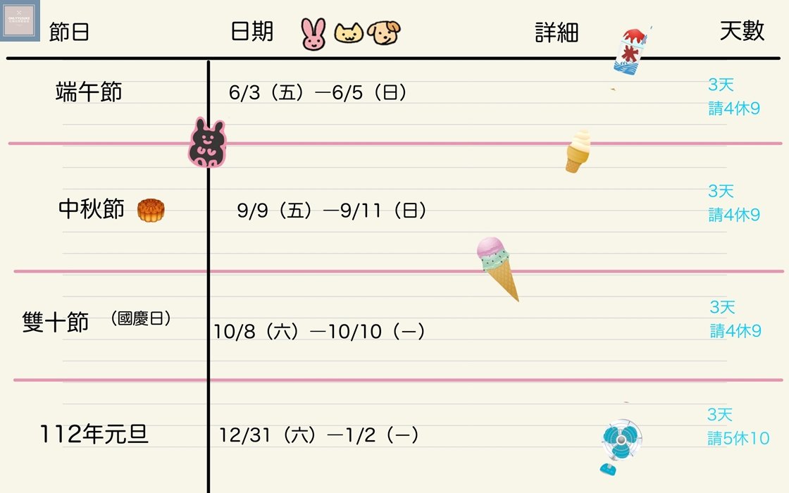 2022國定假日請假攻略