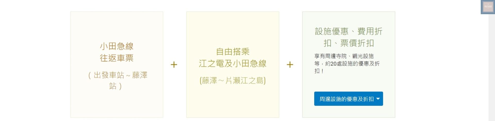 江之島鎌倉周遊券