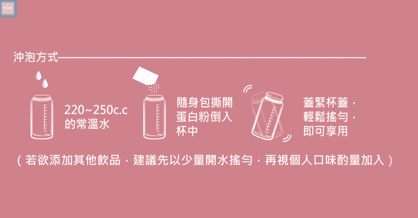 蛋白粉沖泡方式