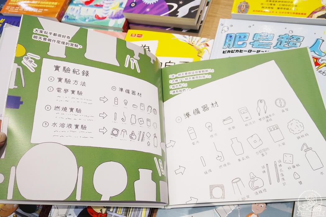 燒杯君與放學後的實驗教室