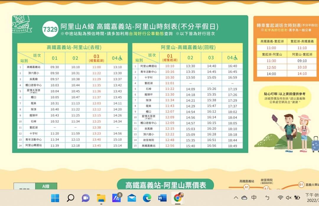 阿里山A線時刻表