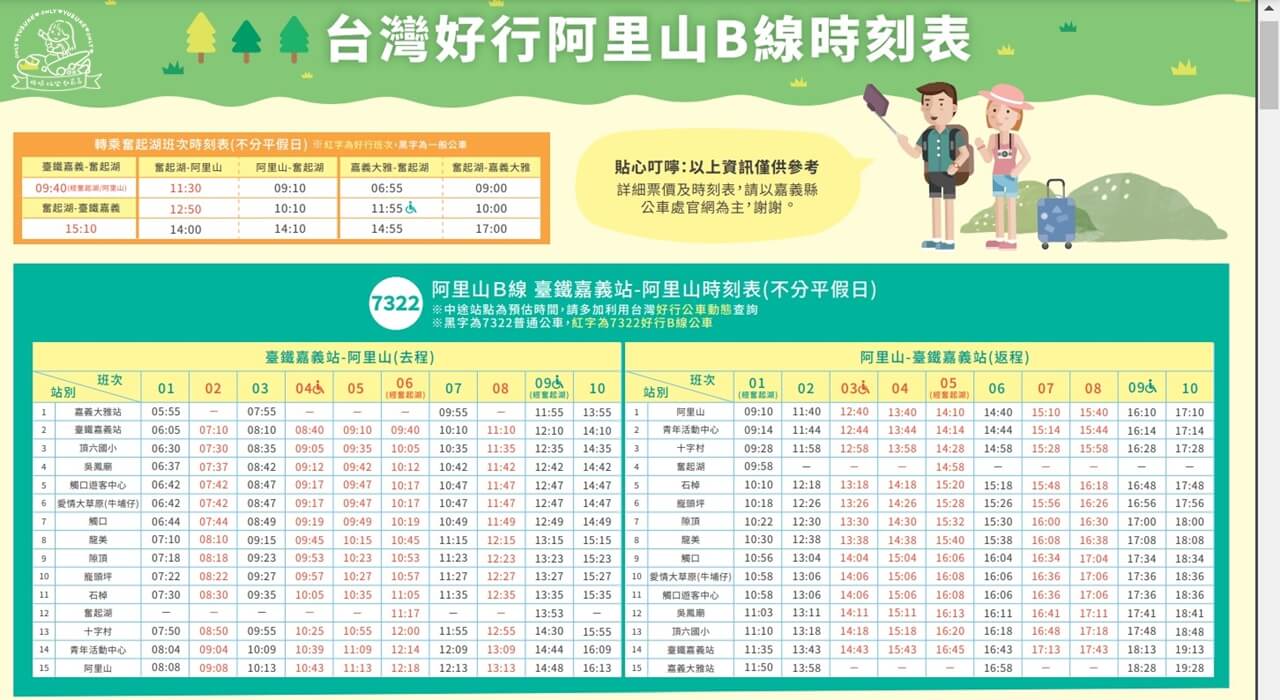 阿里山B線時刻表