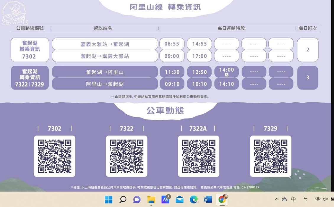 阿里山線轉乘相關資訊