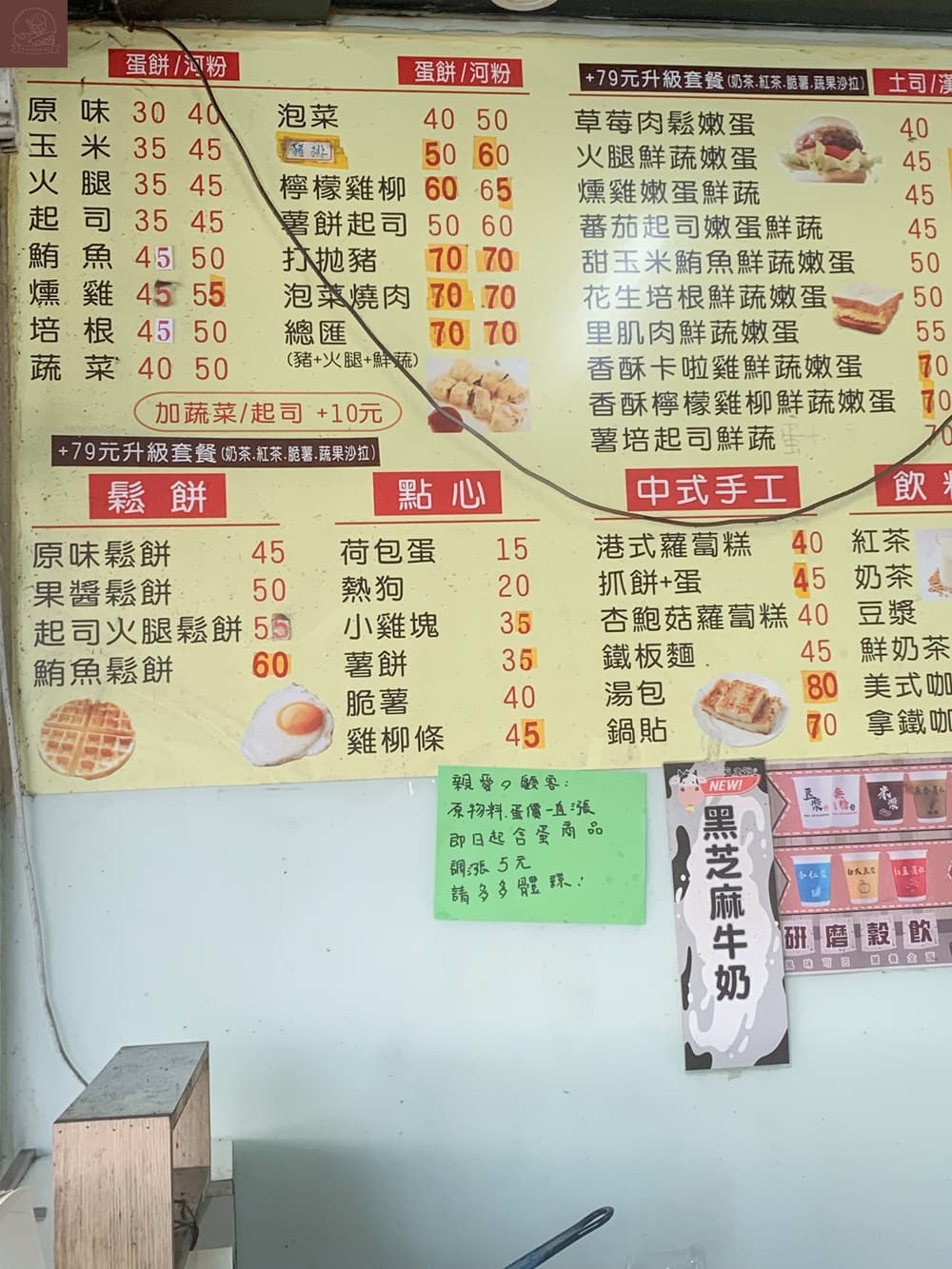 台中早餐店懶人包