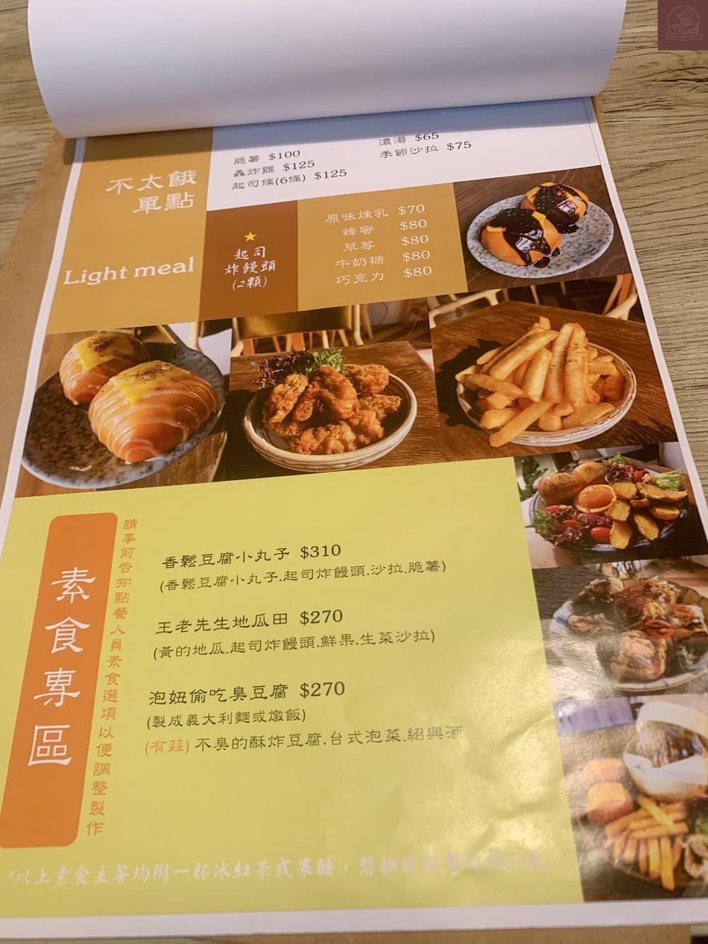 台中早餐店懶人包