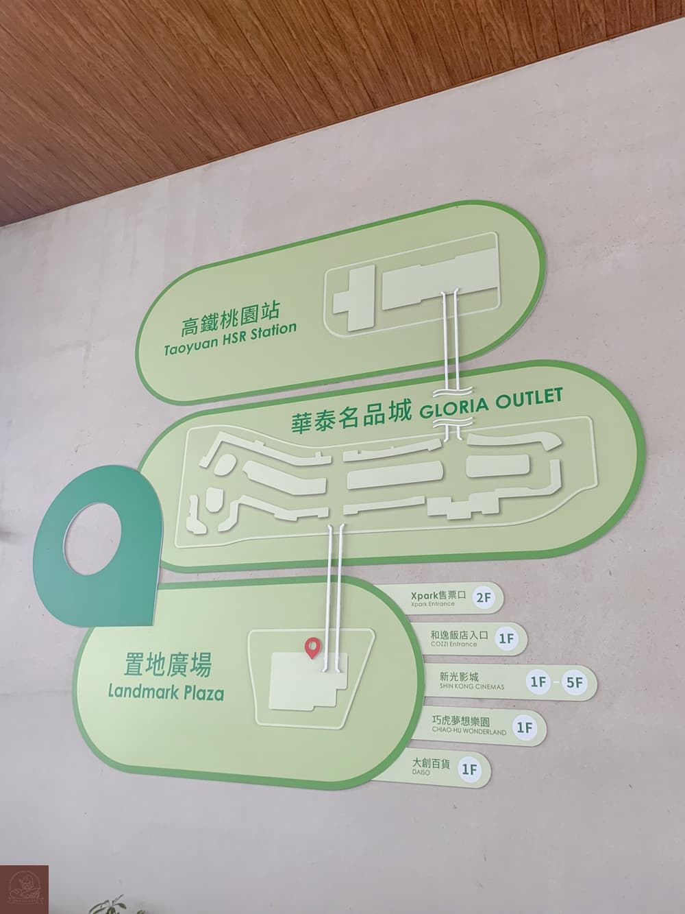 Xpark水族館交通方式