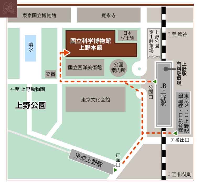 上野國立科學博物館交通